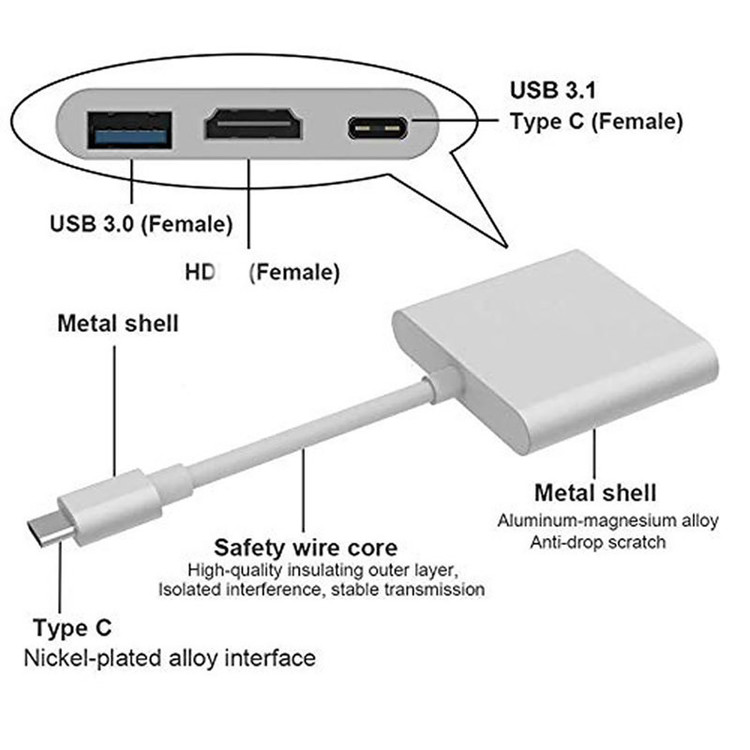 هاب 3 پورت USB-C مدل MUL TIPOPR
