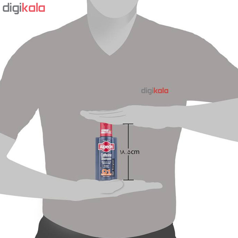 شامپو مو آلپسین مدل Caffeine C1 ضد ریزش، حاوی کراتین و کمپلکس کافئین و نعناع، تقویتکننده ریشه مو، افزایش ضخامت و حجمدهنده، مناسب انواع مو، مخصوص آقایان، حجم 250 میلیلیتر مجموعه 2 عددی