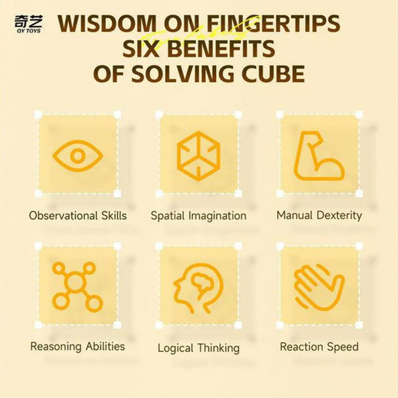 روبیک چی ای مدل فیشر اس کای وای تایل QY Fisher Cube S Tiled