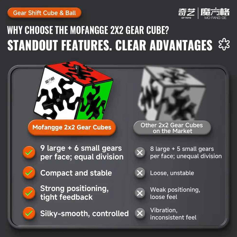 مکعب روبیک چی ای مدل گییر چرخ دنده ای مکعب کای وای 2×2 QY Gear Shift Cube