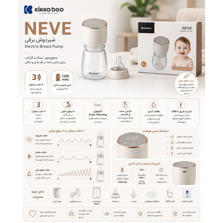 شیردوش برقی کیکابو مدل Neve