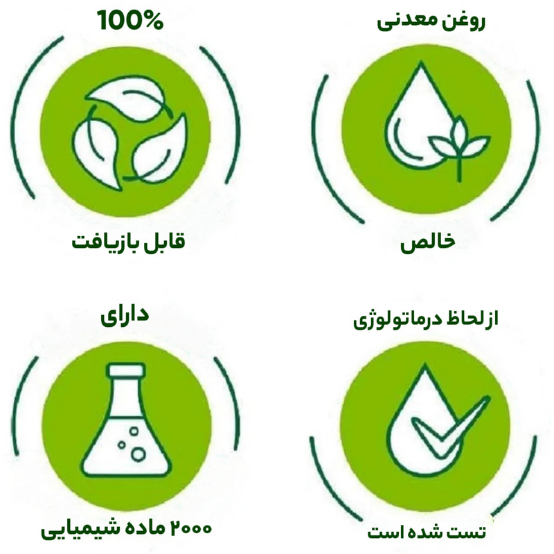 ژل شستوشوی صورت سیمپل مدل purifying حجم 150 میلیلیتر