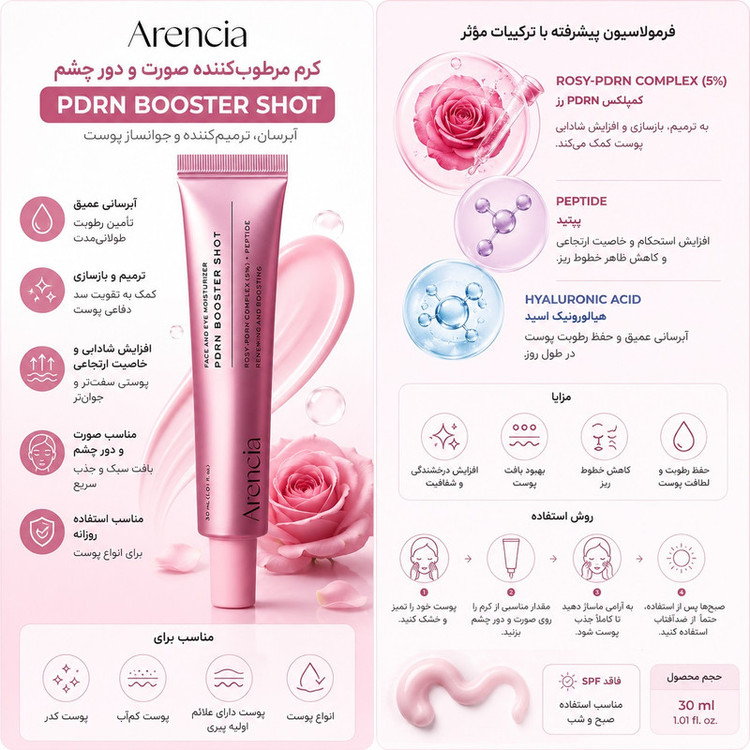 کرم ضد لک صورت آرنچیا مدل Moisturizer PDRN مناسب برای پوست انواع پوست حجم 30 میلیلیتر
