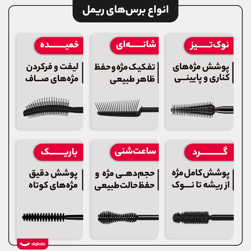 ریمل حجم دهنده رویال اترنیتی مدل False Lash 3D XXL Volume
