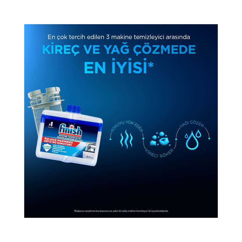 مایع جرم گیر ماشین ظرفشویی فینیش مدل Hijyenik Blue حجم 250 میلی لیتر