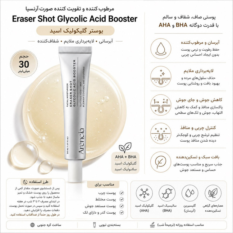 کرم مغذی صورت آرنچیا مدل Eraser Shot Glycolic Acid Booster مناسب برای انواع پوست حجم 30 میلیلیتر