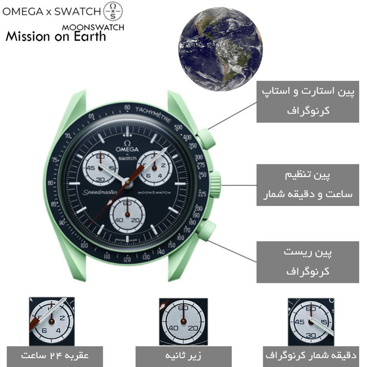 ساعت مچی عقربهای مردانه کوارتز مدل سه موتور فعال کرنوگراف کد Mission on Earth