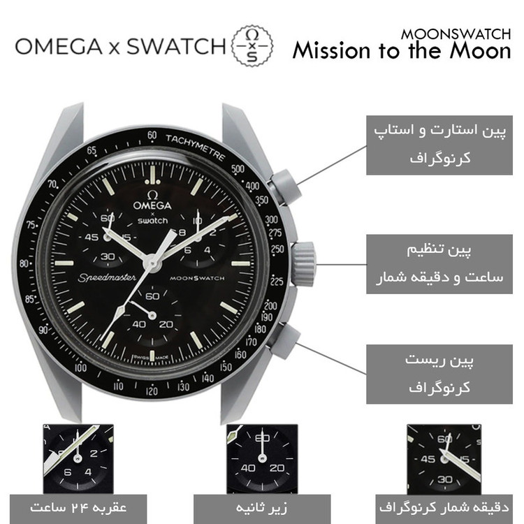 ساعت مچی عقربهای مردانه کوارتز مدل سه موتور فعال کرنوگراف کد Mission to the Moon