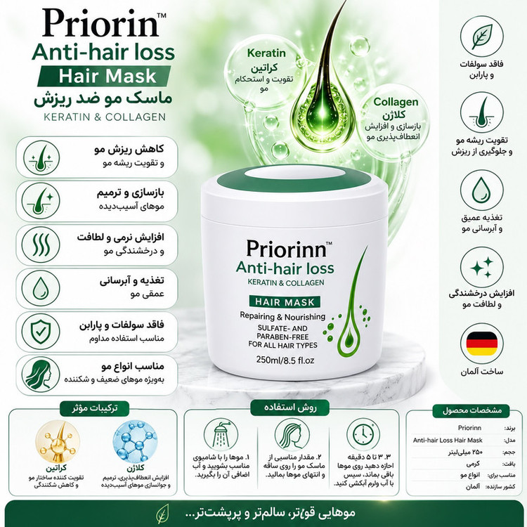 ماسک مو ترمیمکننده پریورین مدل Anti-Hair Loss مناسب انواع مو حجم 250 میلی لیتر