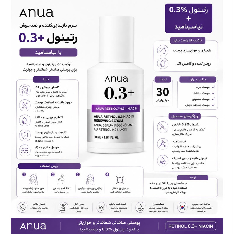 سرم جوان کننده آنوا مدل Retinol Niacin مناسب برای انواع پوست حجم 30 میلیلیتر