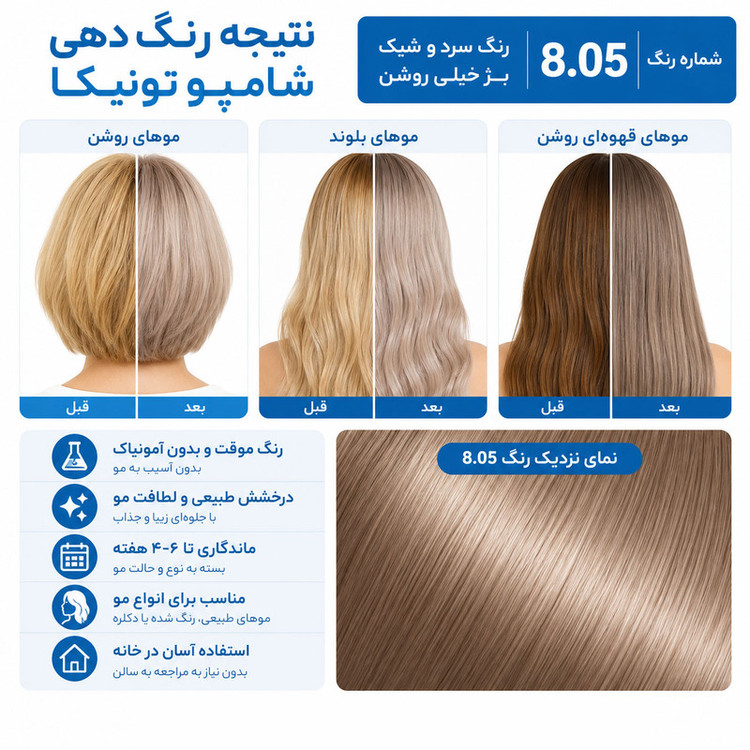 شامپو رنگ مو تونیکا شماره 8.05 رنگ بلوند روشن طبیعی بدون آمونیاک، مناسب برای رنگآمیزی سریع و سالم موهای روشن حجم 150 میلیلیتر