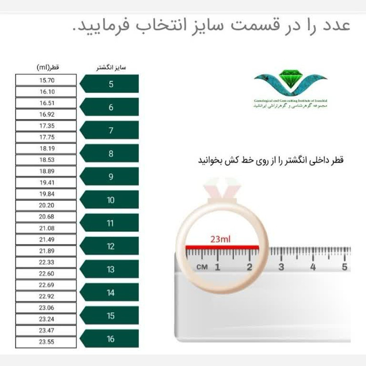 انگشتر فانتزی رنگ ثابت ژوپینگ 2195