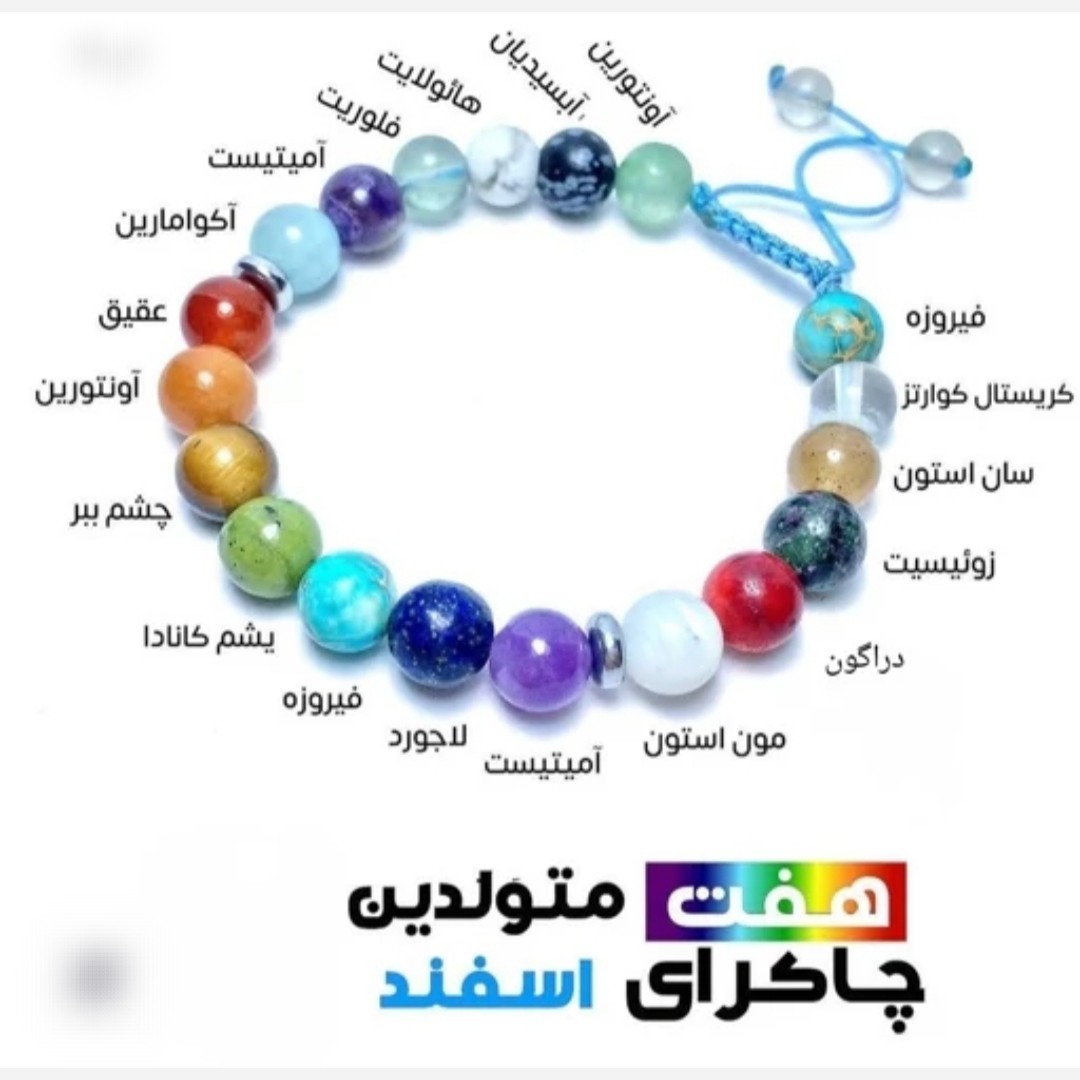 دستبند متولدین اسفند سنگ های معدنی پرخواص