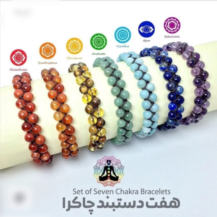 دستبند سنگی دو لاینه سنگ سیترین و چشم ببر اصل