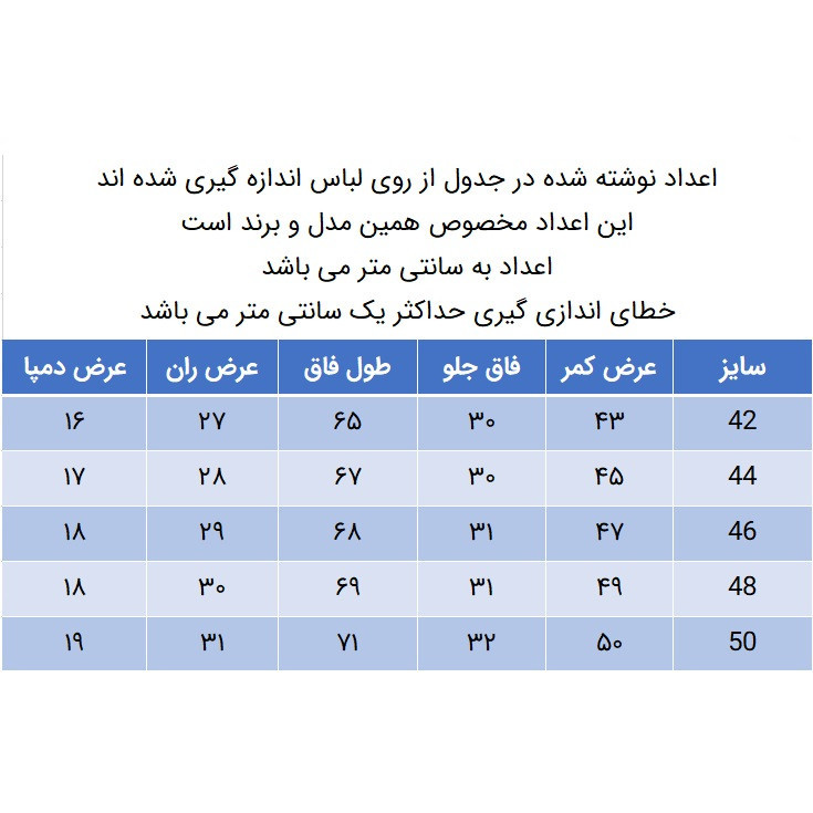 شلوار جین معمولی مردانه مدل 271005556 کلاسیک