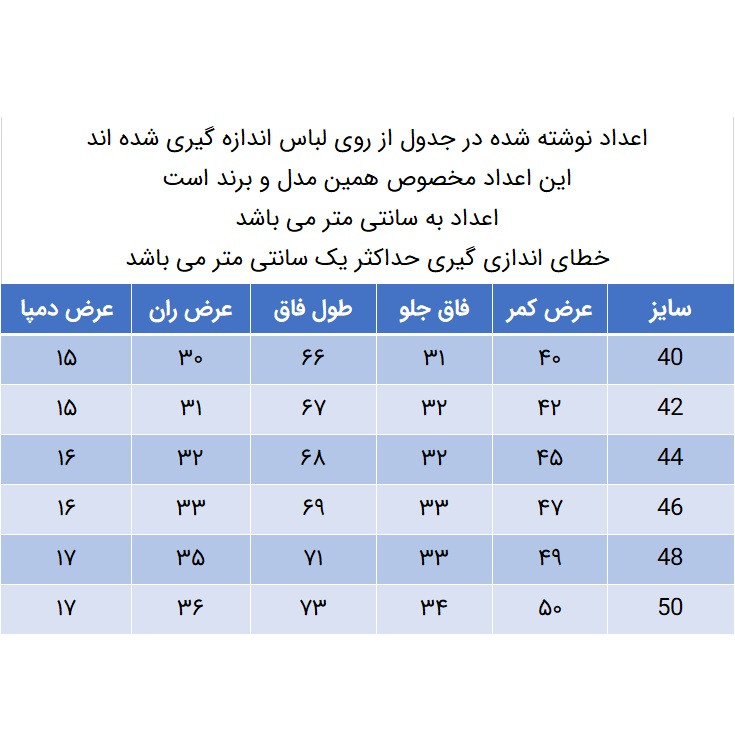 شلوار جین مام استایل مردانه مدل 271005402
