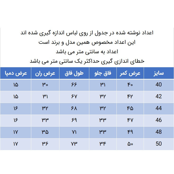 شلوار جین مام استایل مردانه مدل 271005402