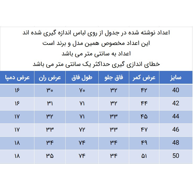 شلوار جین مام استایل مردانه مدل 271005415