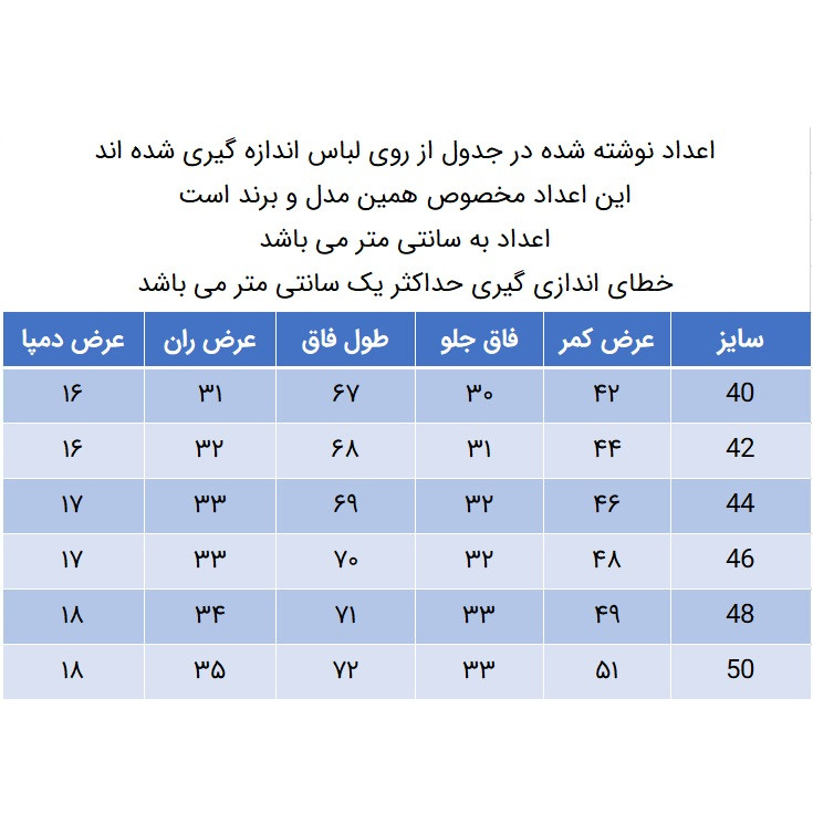 شلوار جین مام استایل مردانه مدل 271005456