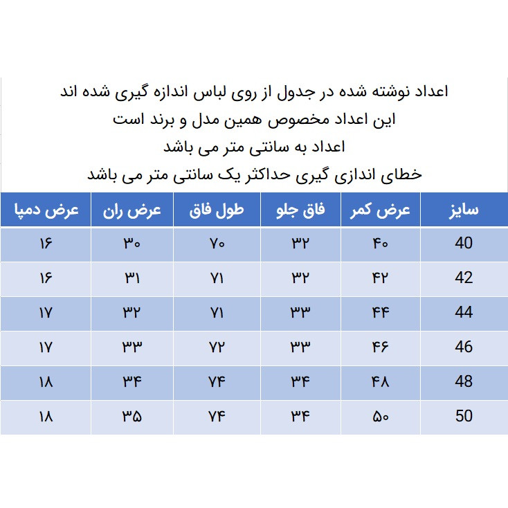 شلوار جین مام استایل مردانه مدل 271005414
