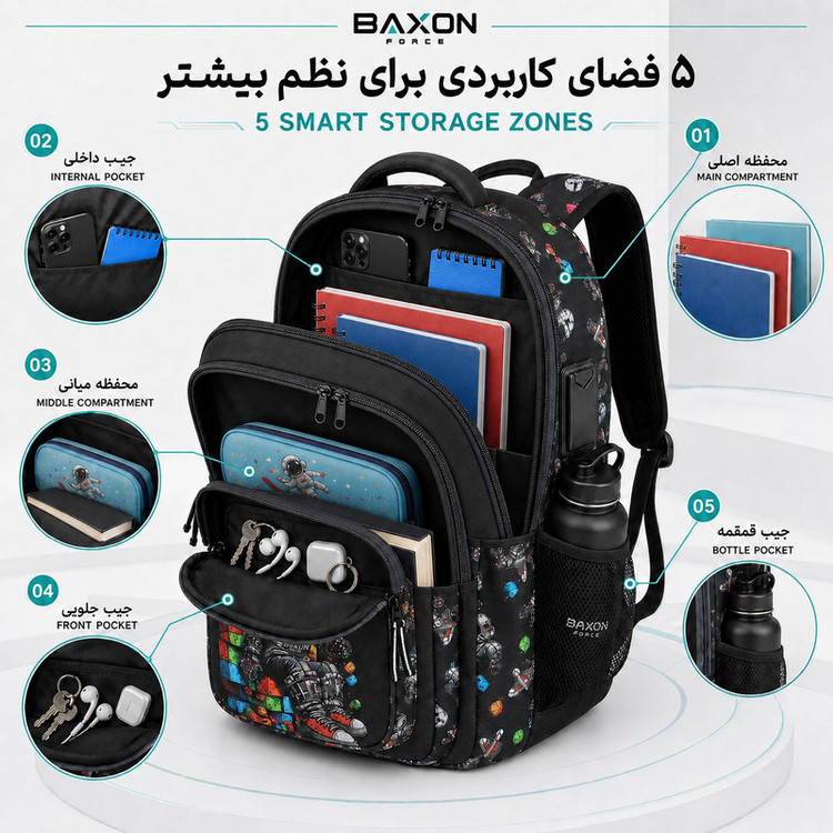 کوله پشتی بکسون فورس مدل SKY2-1560 به همراه جامدادی
