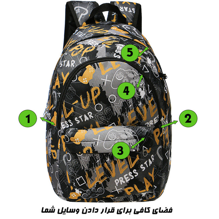 کوله پشتی پسرانه توریث مدل JJ150003