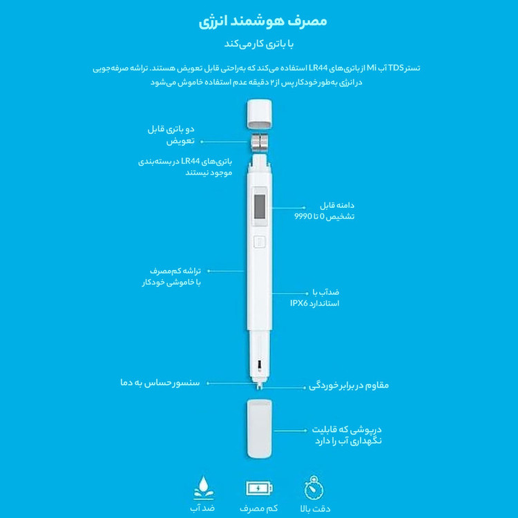 گجت تست سلامت آب سفری مدل TDS XMTDS01YM
