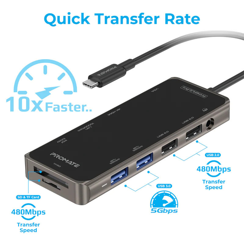 هاب 11 پورت USB-C پرومیت مدل PRIMEHUB-PRO