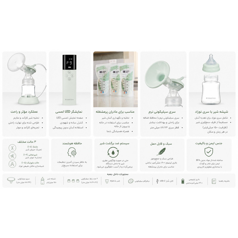 شیردوش برقی کیکابو مدل caily