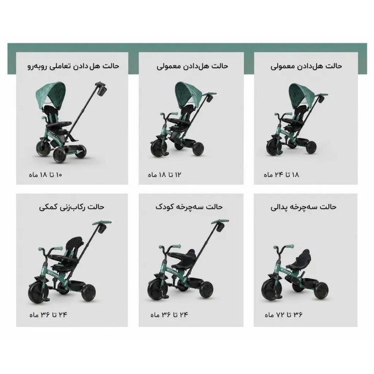 سهچرخه کودک مدل 6in1