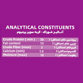 غذا خشک گربه بالغ لوپتو مدل سوپر پرمیوم طعم مرغ وزن 10 کیلوگرم
