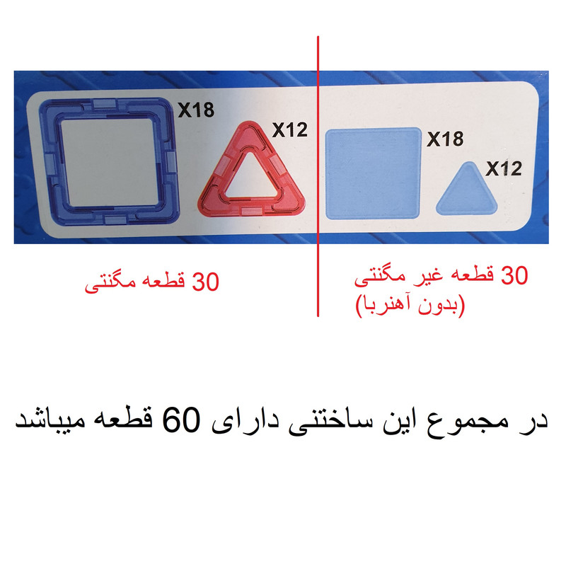 ساختنی 60 تکه مدل مگنتی طرح سگهای نگهبان کد FK668