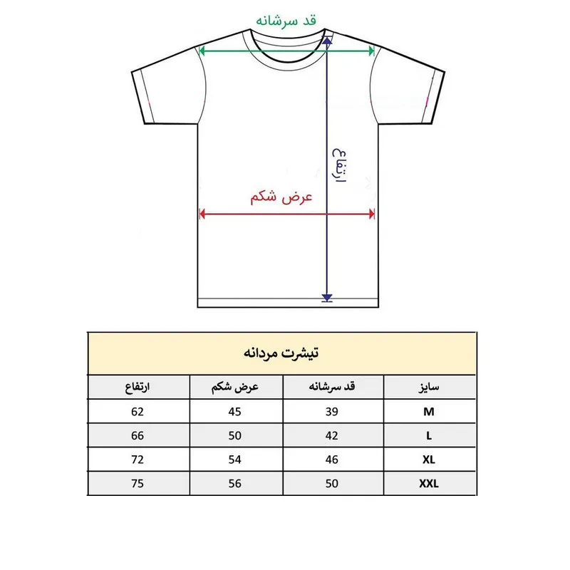 تیشرت آستین کوتاه مردانه پاد آفرین مدل پرنده ها طوطی کد 1800 طرح چاپ نخ پلی استر