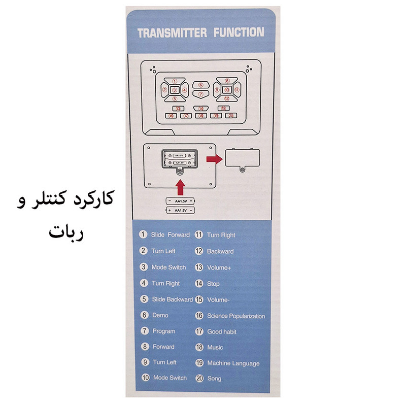 ربات کنترلی مدل جنگجو کد 606-33 با قابلیت راه رفتن