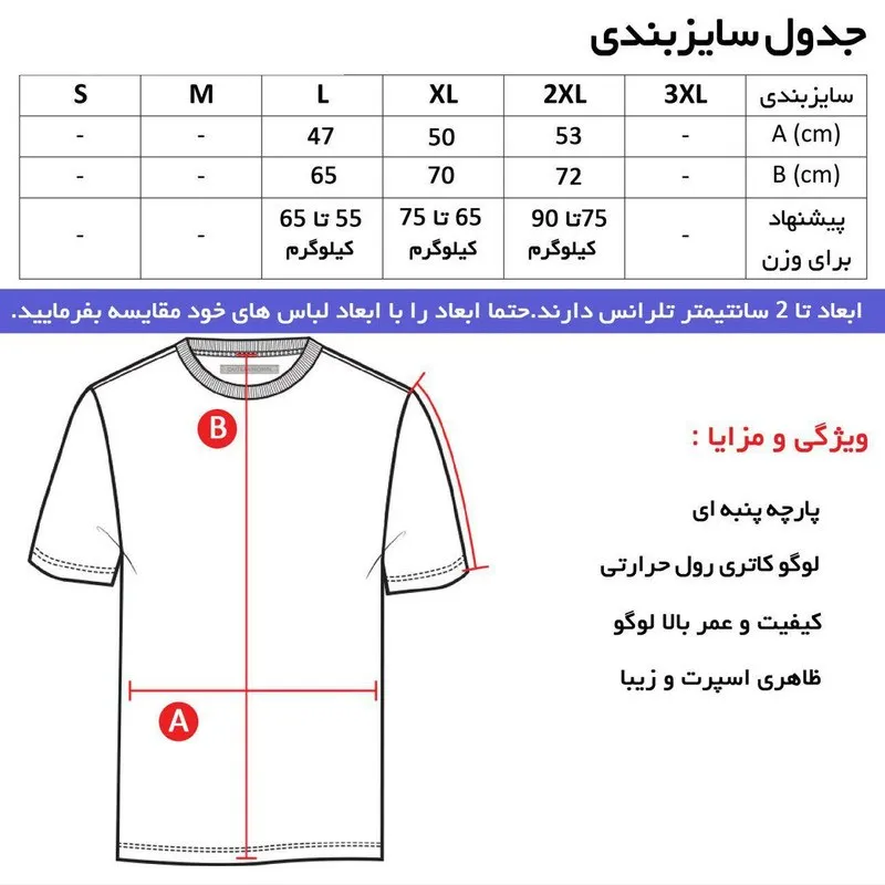 تیشرت آستین کوتاه مردانه طرح چلسی یقه گرد مشکی سایز بندی مناسب چهار فصل (2)