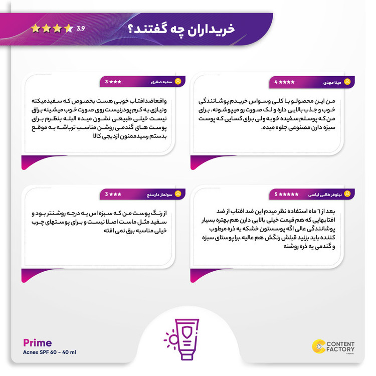 کرم ضدآفتاب رنگی پرایم مدل Acnex SPF60، مناسب پوستهای چرب، حجم 40 میلیلیتر