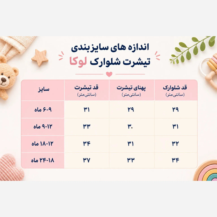 ست تیشرت و شلوارک نوزادی لوکا طرح تابستانی دخترانه 6 تا 24 ماه