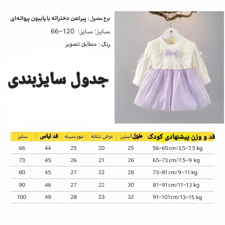 پیراهن دخترانه وارداتی مناسب 3 ماه تا 5 سال با کیفیت عالی (2)