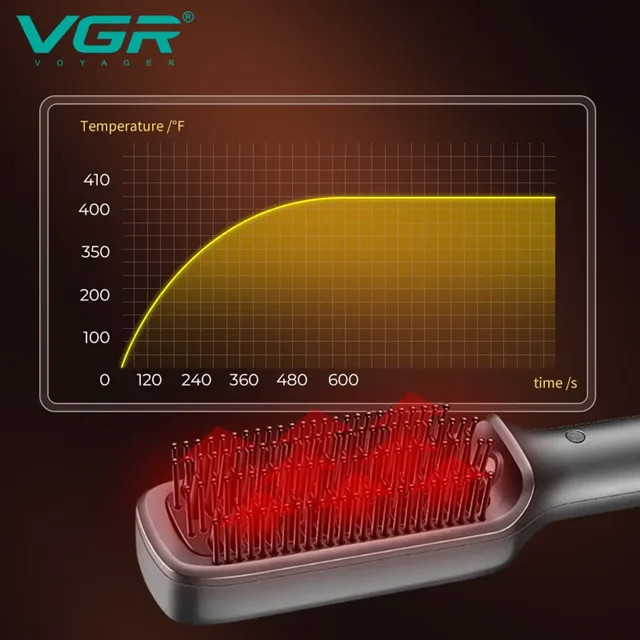 برس حرارتی وی جی آر مدل V-560 اصل و با 12 ماه گارانتی