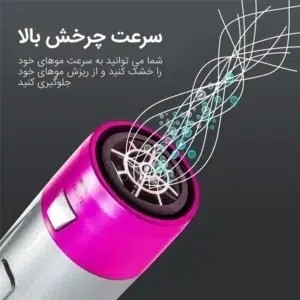 سشوار برسی 5کاره با کیفیت اصل با 12ماه گارنتی