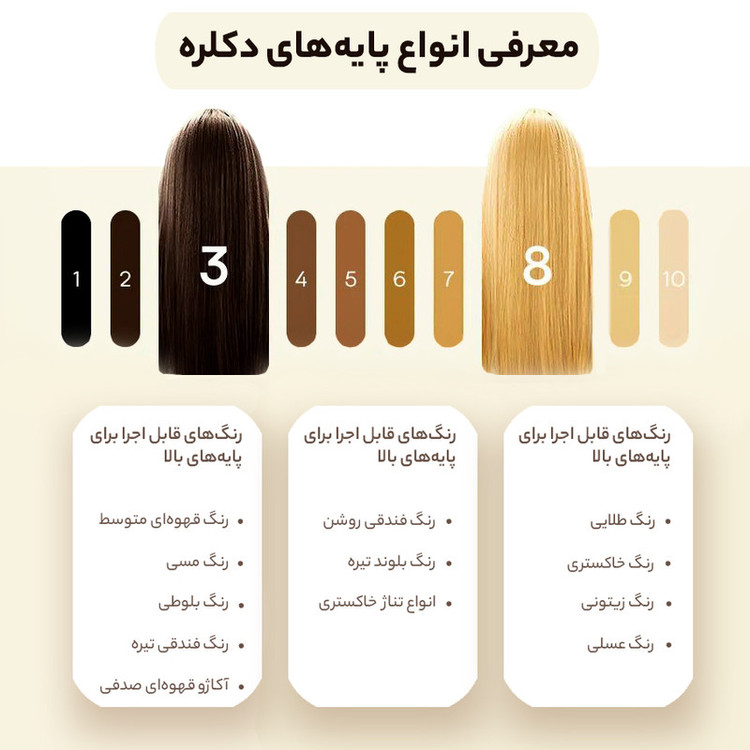 رنگ مو اسکلاره شماره 6.37 حجم 120 میلی لیتر رنگ کاپوچینو