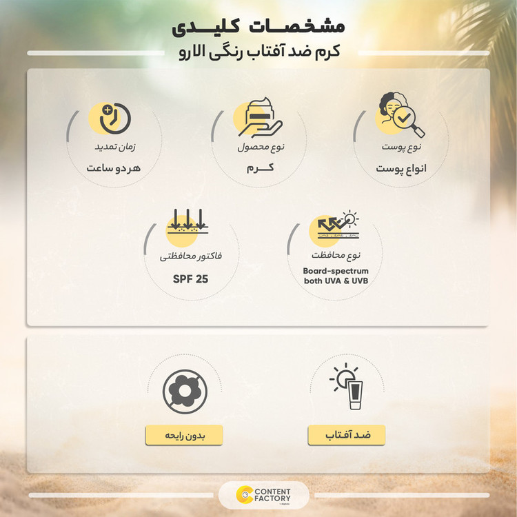 کرم ضد آفتاب رنگی الارو SPF25 سری Foundation Effect مدل Natural Beige مناسب انواع پوست تحت لیسانس حجم 40 میلی لیتر