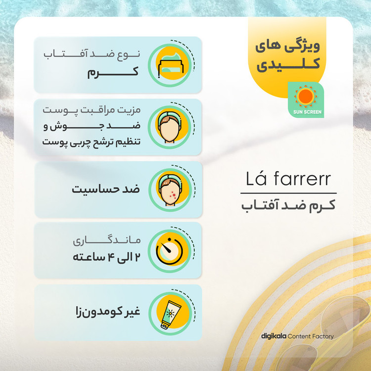 کرم ضدآفتاب و ضدلک بیرنگ لافارر مدل SPF50، مناسب پوستهای چرب، حجم 40 میلیلیتر