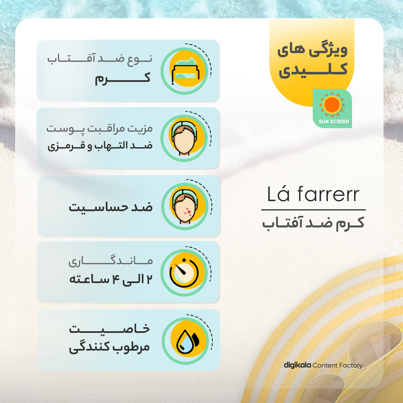 کرم ضدآفتاب و ضدلک بیرنگ لافارر مدل SPF30، مناسب پوستهای خشک و معمولی، حجم 40 میلیلیتر