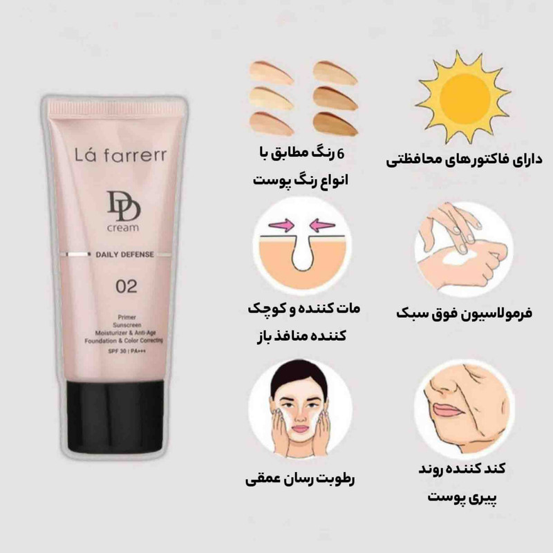 دی دی کرم رنگی لافارر مدل SPF 30 02 مناسب انواع پوست حجم 33 میلی لیتر