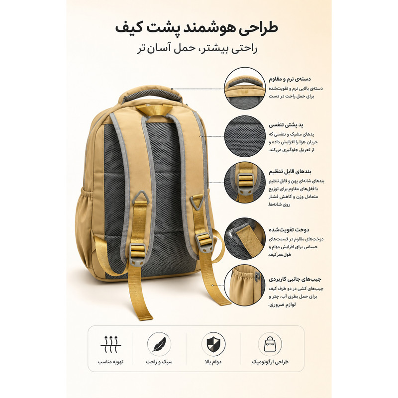 کوله پشتی مدرسه فشن مدل EVAN 333