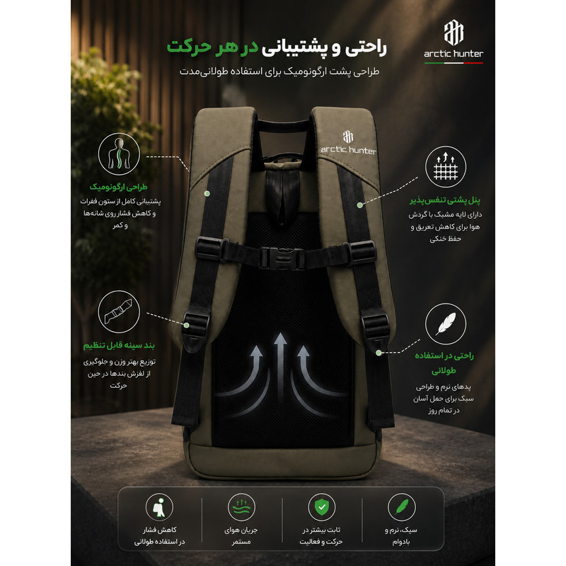 کیف لپ تاپ آرتیک هانتر مدل Newplus 128 مناسب برای لپتاپهای 17 اینچ