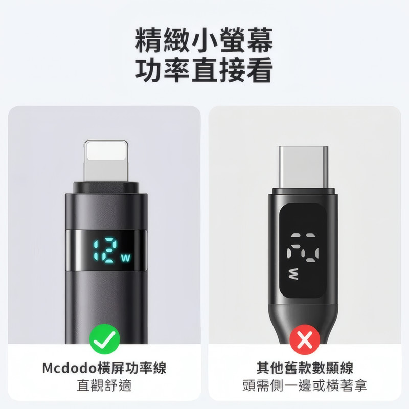 کابل تبدیل USB به لایتنینگ مک دودو مدل CA-649 طول 1.2 متر