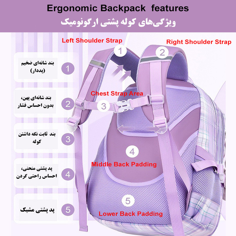کوله پشتی مدرسه تونگدا مدل T2858