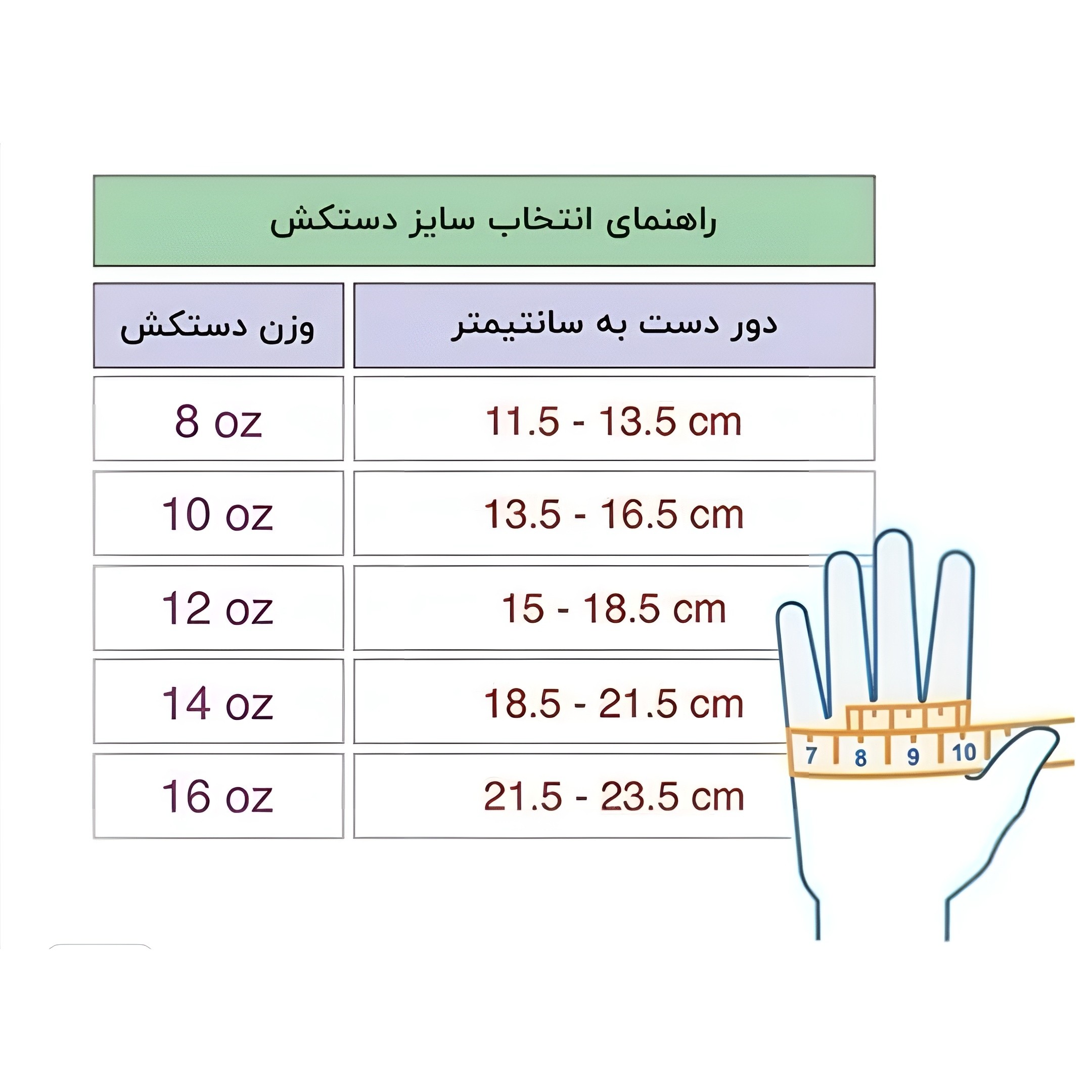 دستکش بوکس چرم اورجینال وارداتی مارک Clinch(و خرید قسطی)